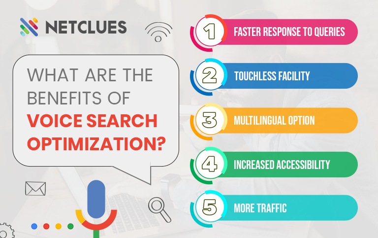 Voice Search Optimization: How To Optimize Website For Voice Search